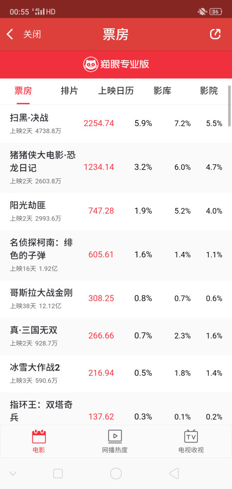 四虎网站最新地址揭秘与深度探索