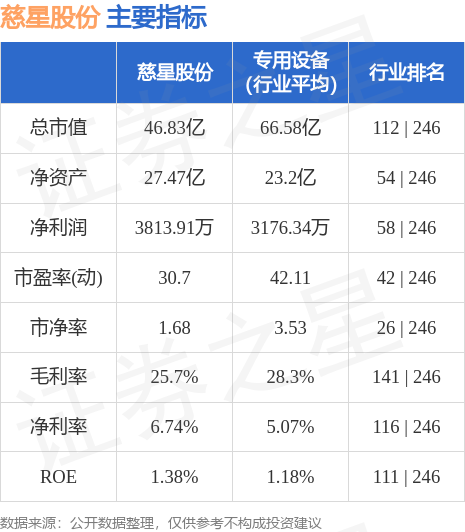 案例展示 第7页