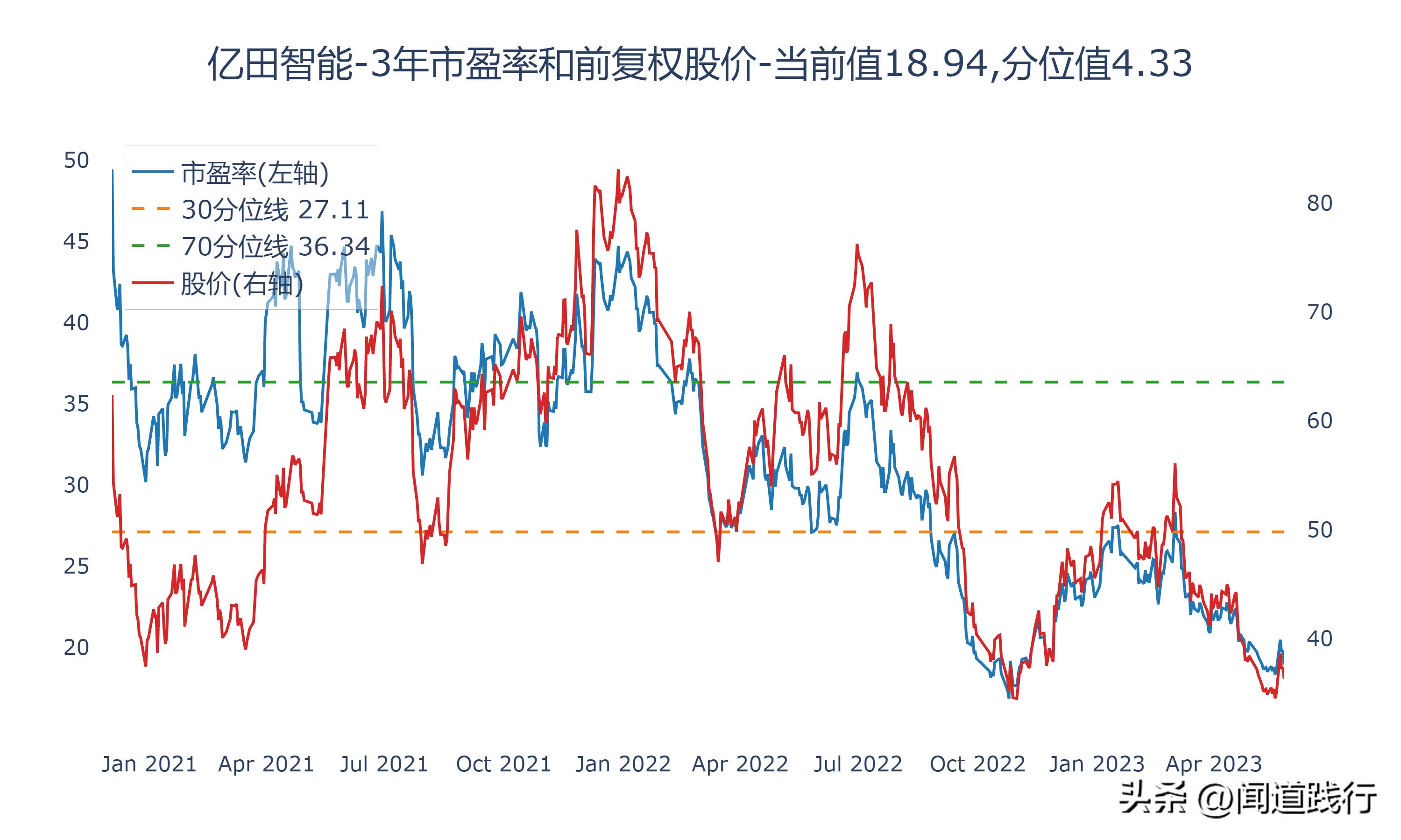 浙江美大股票最新消息深度解读与分析