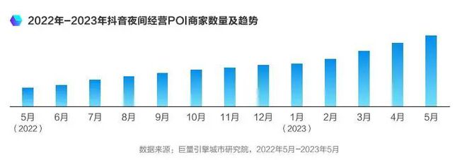 2023管家婆精准资料大全免费,数据整合实施方案_Advance59.284