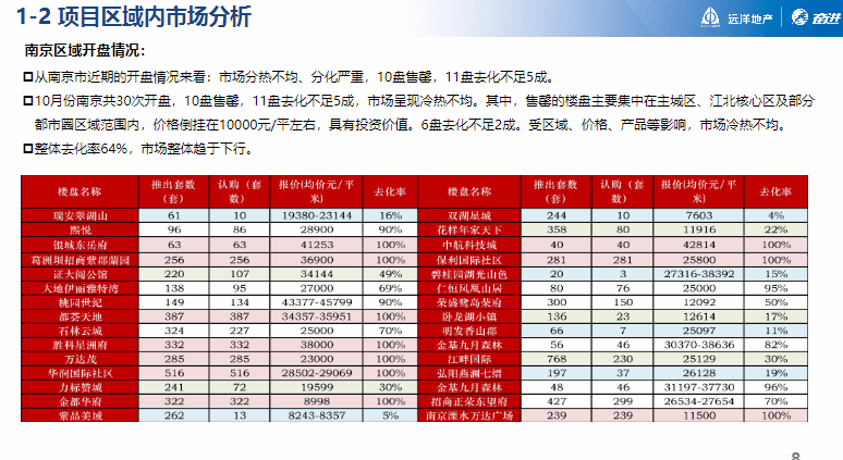 2024年11月30日 第4页